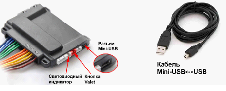 Базовый блок и провод mini-USB на USB