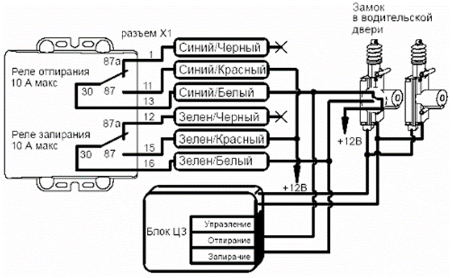 схематическое изображение проводки ЦЗ