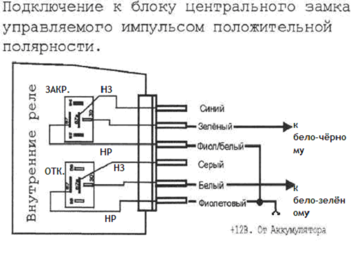 Схема электрики ЦЗ