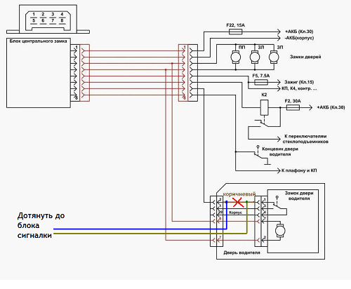 Схема электропроводки ЦЗ