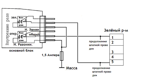 Схема электрики сигналки