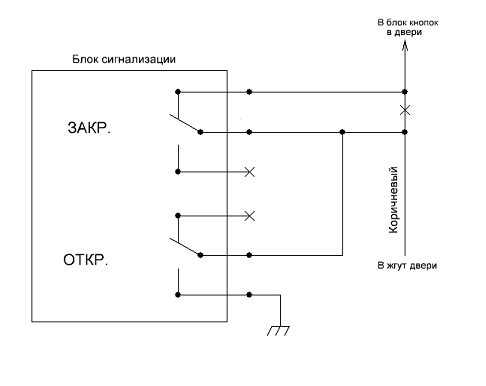 Схема подключения блока сигнализации
