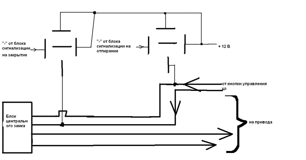 Схема проводки от блока  центрального замка