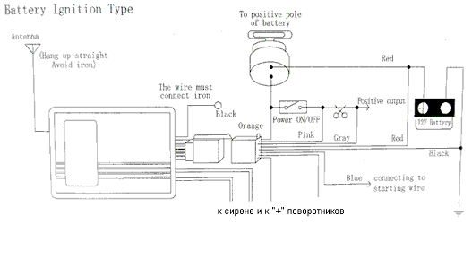 Схема подключения сигналки, 2-контактный замок
