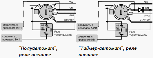 Турботаймер на базе сигналки (внешнее реле)