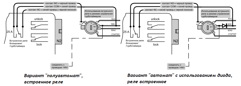 Турботаймер на базе сигналки (встроенное реле)