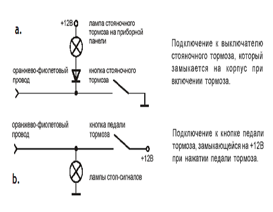 Схема подключения контроля тормоза