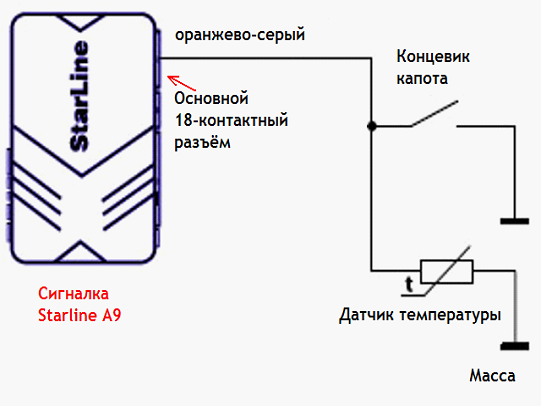 Схема подключения датчика температуры