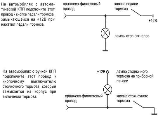 Схема подключения сигналки к микрокнопке тормоза