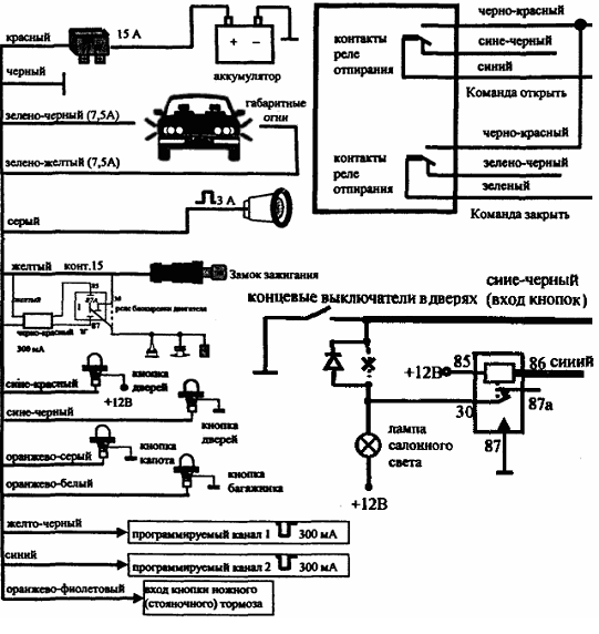 Схема подключения сигналок F-73X